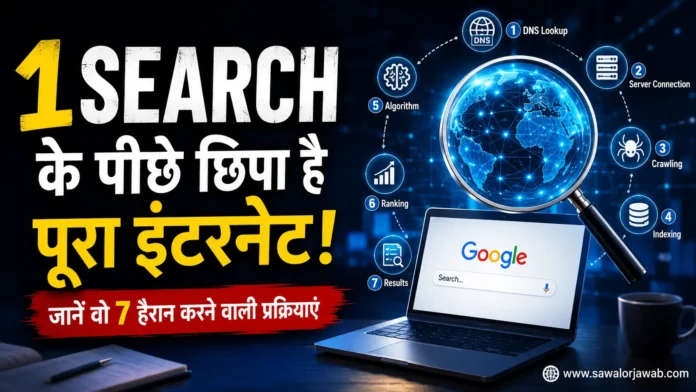 एक तकनीकी थीम वाला Google Discover thumbnail जिसमें Online Search के पीछे होने वाली 7 प्रक्रियाओं को दिखाया गया है। Image में Google Search, DNS Lookup, Crawling, Indexing और Ranking जैसे elements futuristic digital background के साथ दिखाई दे रहे हैं।