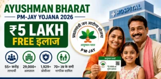 Ayushman Bharat Yojana 2026 — ₹5 लाख का Free इलाज मिलता है! Card कैसे बनाएं, कौन से Hospital में होगा इलाज — पूरी जानकारी आयुष्मान भारत प्रधानमंत्री जन आरोग्य योजना 2026 का प्रचारात्मक बैनर, जिसमें एक भारतीय परिवार आयुष्मान कार्ड दिखा रहा है। पृष्ठभूमि में अस्पताल की इमारत, योजना का लोगो और ₹5 लाख तक मुफ्त इलाज की जानकारी प्रदर्शित है।