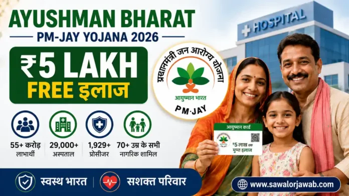 आयुष्मान भारत प्रधानमंत्री जन आरोग्य योजना 2026 का प्रचारात्मक बैनर, जिसमें एक भारतीय परिवार आयुष्मान कार्ड दिखा रहा है। पृष्ठभूमि में अस्पताल की इमारत, योजना का लोगो और ₹5 लाख तक मुफ्त इलाज की जानकारी प्रदर्शित है।