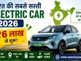 भारत की सबसे सस्ती इलेक्ट्रिक कार 2026 को दर्शाती हुई आधुनिक EV कार, चार्जिंग स्टेशन और भारत के नक्शे के साथ ₹6 लाख से शुरू होने वाली इलेक्ट्रिक कारों की जानकारी।