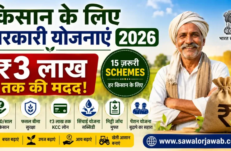 एक मुस्कुराता हुआ भारतीय किसान हरे-भरे खेत में खड़ा है। पोस्टर में किसान के लिए सरकारी योजनाएं 2026, ₹3 लाख तक की सरकारी मदद, PM Kisan, KCC Loan, फसल बीमा, सिंचाई योजना और अन्य कृषि योजनाओं की जानकारी दिखाई गई है। नीचे दाईं ओर वेबसाइट www.sawalorjawab.com प्रदर्शित है।