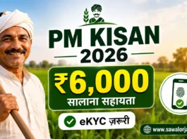 खेत में खड़े मुस्कुराते भारतीय किसान की तस्वीर, जिसमें PM Kisan 2026 योजना, ₹6,000 वार्षिक सहायता और eKYC अनिवार्य होने की जानकारी दिखाई गई है।