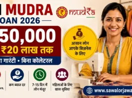 PM Mudra Loan 2026 के तहत बिना गारंटी और बिना कोलेटरल ₹50,000 से ₹20 लाख तक बिजनेस लोन प्राप्त करने की जानकारी दर्शाती हुई महिला उद्यमी की तस्वीर।
