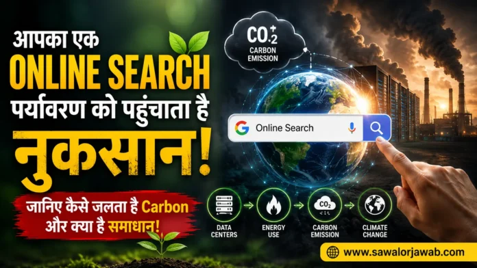 एक डिजिटल आर्टवर्क जिसमें Online Search के पर्यावरण पर प्रभाव को दिखाया गया है। Image में धुआं छोड़ते Data Centers, पृथ्वी, Carbon Emission और Google Search bar दिखाई दे रहे हैं, साथ में “Online Search पर्यावरण को कितना नुकसान पहुंचाता है?” लिखा है।