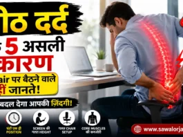 एक Google Discover optimized health thumbnail जिसमें एक आदमी Office Chair पर बैठा हुआ पीठ दर्द से परेशान दिखाई दे रहा है। उसकी Spine लाल रंग में highlight की गई है और image में गलत posture, screen height और लंबे समय तक बैठने जैसे back pain causes को दिखाया गया है।