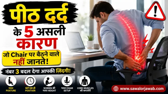एक Google Discover optimized health thumbnail जिसमें एक आदमी Office Chair पर बैठा हुआ पीठ दर्द से परेशान दिखाई दे रहा है। उसकी Spine लाल रंग में highlight की गई है और image में गलत posture, screen height और लंबे समय तक बैठने जैसे back pain causes को दिखाया गया है।