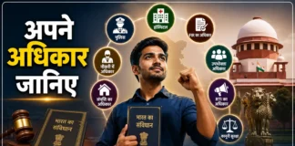 भारत के वो 10 कानून जो आप नहीं जानते लेकिन जानने चाहिए – नंबर 7 जानकर आप आज ही फायदा उठाएंगे! भारतीय नागरिक अपने कानूनी अधिकारों के बारे में जागरूकता दर्शाते हुए, पृष्ठभूमि में पुलिस, अस्पताल, अदालत और संविधान से जुड़े प्रतीकों के साथ।